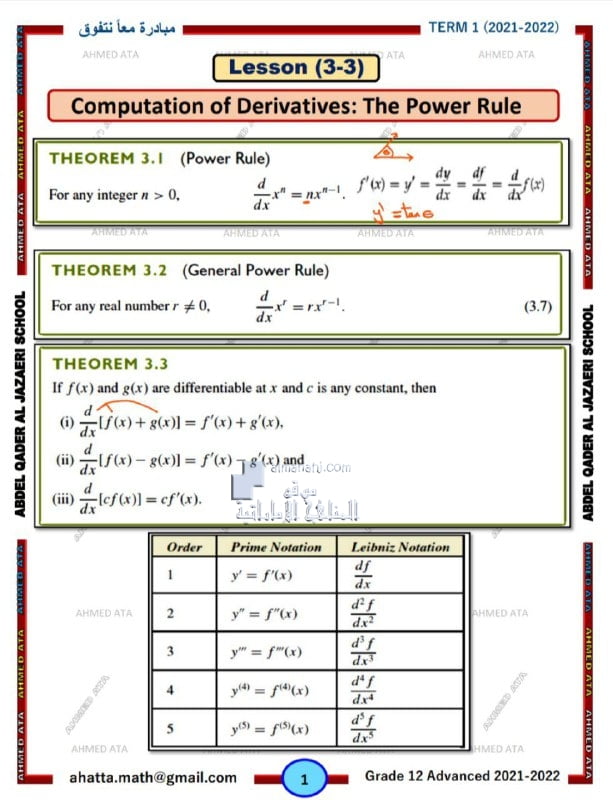أوراق عمل درس COMPUTATION OF DERIVATIVES: THE POWER RULE مع الحل, منهج انجليزي (رياضيات) الثاني عشر المتقدم