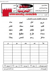 نشاط تدريبي لحرف الميم 2 (لغة عربية) الأول