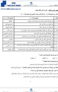 تلخيص الدرس الثالث الدورات في النظم البيئية, (علوم) الخامس