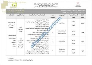 الخطة الفصلية لنظام التعليم المباشر (اجتماعيات) الثامن