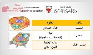 عرض بوربوينت لدرس عالم الخلايا