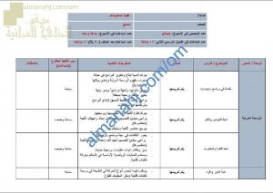 مقرر الدروس المحذوفة والمطلوبة حسب وثيقة المحتوى التدريسي في ظل جائحة الكورونا (حاسوب) السابع