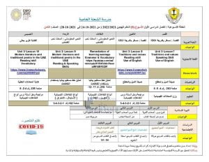 الخطة الأسبوعية لطلاب الصف الثامن من 24 10 الى 28 10 درسة الشعلة الخاصة, (المدارس) الثامن