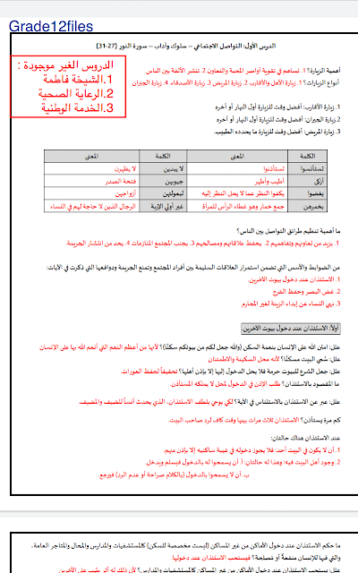 تم رفع درجات الثاني بقسمية على موقع الوزارة الفصل الأول من مع تحديد موعد تقديم التظلمات (تربية اسلامية) الثاني عشر