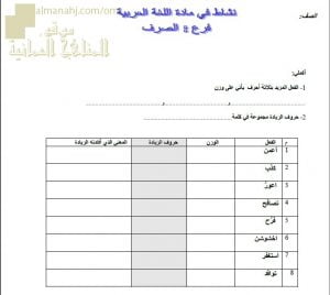 ورقة عمل وأنشطة تدريبية ومراجعة في الصرف نموذج ثان (لغة عربية) الثاني عشر