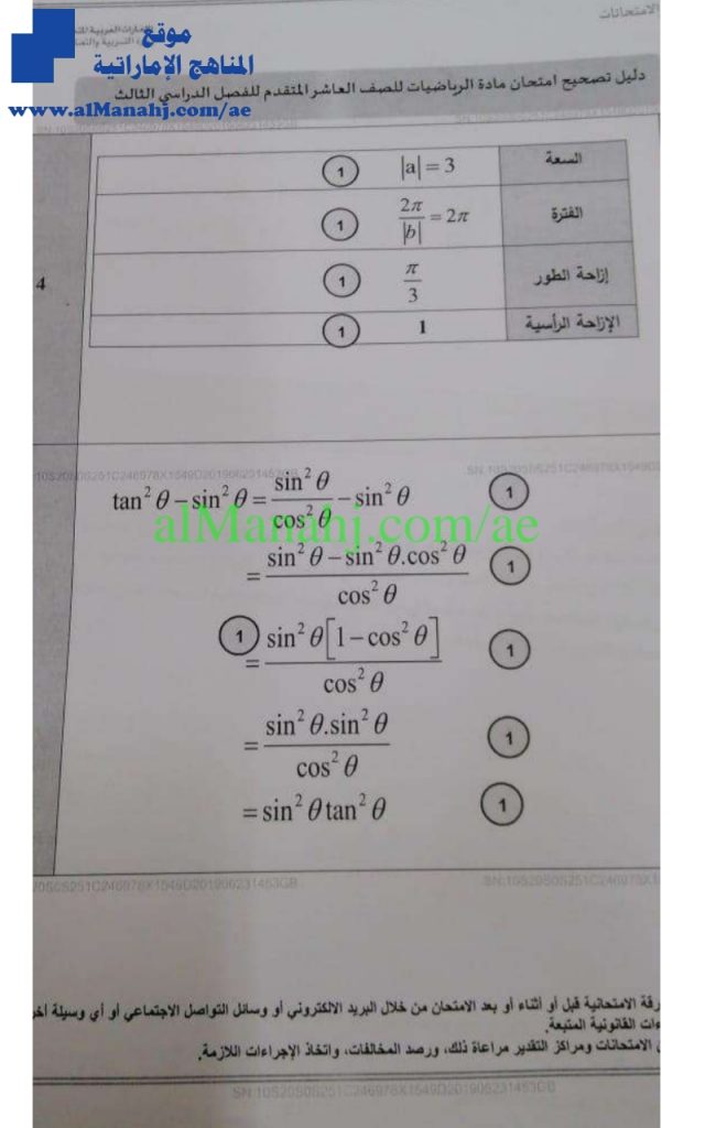 دليل تصحيح , (رياضيات) العاشر المتقدم