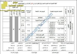 مقترح الخطة الفصلية (كيمياء) الثاني عشر