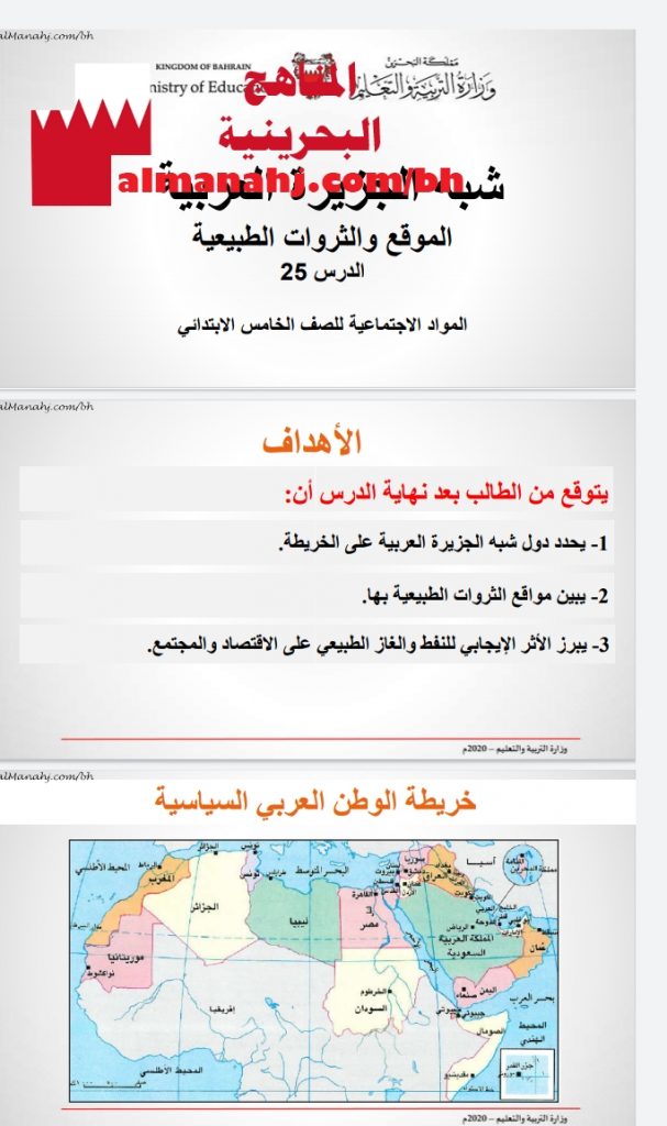 شبه الجزيرة العربية الموقع والثروات الطبيعية الدرس 25