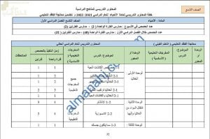 خطة المحتوى التدريسي للعام الدراسي الجديد وفق منهج كامبردج مع ملخصات شاملة (الدروس المطلوبة) (أحياء) التاسع