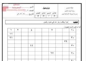 نشاط تدريبي لوحة المئة (رياضيات) الأول