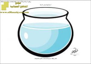 استراتيجية حوض الأسماك (رياضيات) الأول