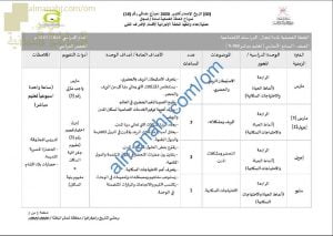 الخطة الفصلية لنظام التعليم المباشر (اجتماعيات) السابع