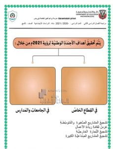 أسئلة شاملة ومراجعة للفصل الثاني, (اجتماعيات) التاسع العام