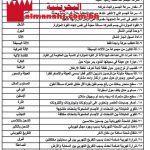 الأسئلة المهمة للامتحان النهائي والإجابة عليها