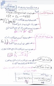 ملخص وشرح وحدة الأكسدة والإختزال, (فيزياء) الثاني عشر المتقدم