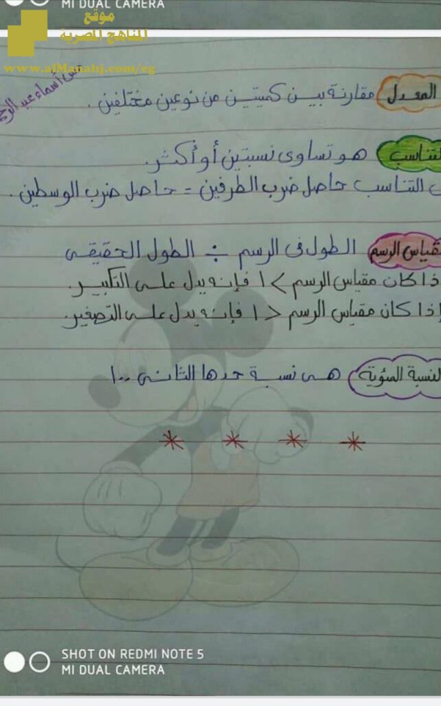 الجزء النظري فصل أول