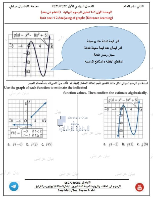 أوراق عمل الوحدة الأولى الدرس الثاني تحليل الرسوم البيانية, (رياضيات) الثاني عشر العام