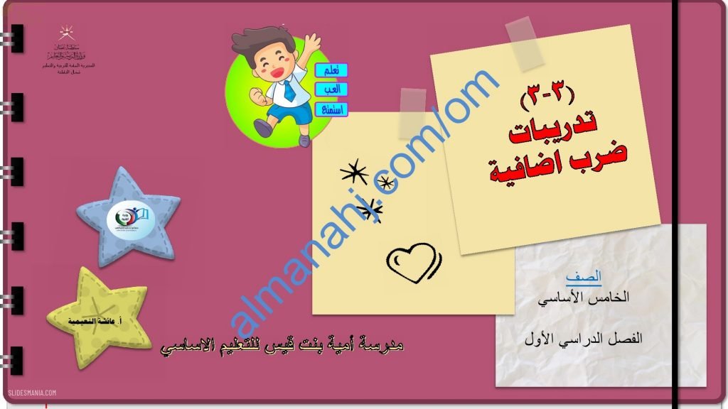 ملخص شرح مختصر ومفصل لدرس تدريبات إضافية للضرب مع أمثلة تدريبية (رياضيات) الخامس