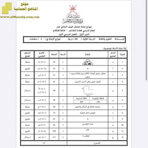 نموذج الإجابة لأسئلة الامتحان الرسمي الدور الأول (علوم وتقانة) الحادي عشر