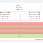 أسئلة مذاكرة شاملة, (كيمياء) الثاني عشر المتقدم