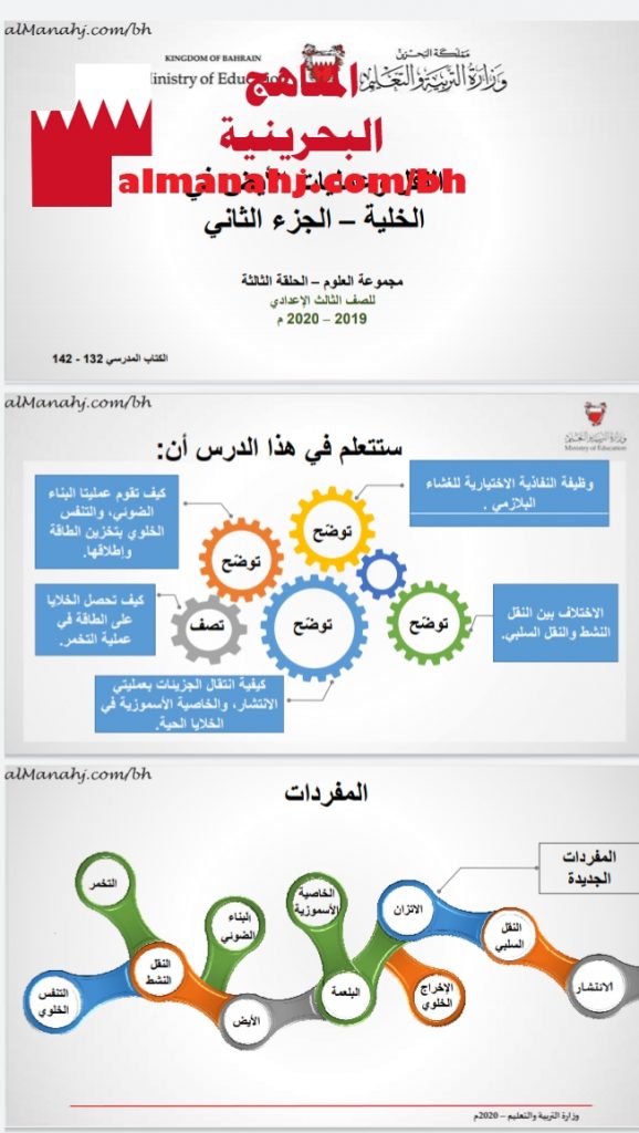 درس النقل وعمليات الأيض في الخلية الجزء الثاني