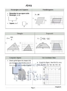 أوراق عمل وحدة المساحة اختيار من متعدد, منهج انجليزي (رياضيات) السادس
