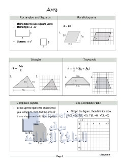 أوراق عمل وحدة المساحة اختيار من متعدد, منهج انجليزي (رياضيات) السادس