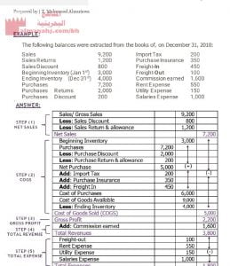 مذكرة اللغة الإنكليزية (لغة انجليزية) الثالث الثانوي