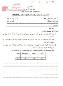 أسئلة امتحان نهاية الفصل الأوّل مقرر عرب221