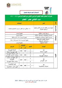 مقررات امتحان نهاية الفصل الثاني من (الامتحانات) الثاني عشر العام