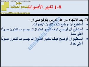 ملخص شرح درس تغيير الأصوات مع حل الأنشطة (علوم) الثامن