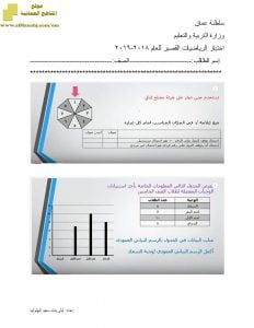 اختبار قصير مع أفكار مهمة (رياضيات) الخامس