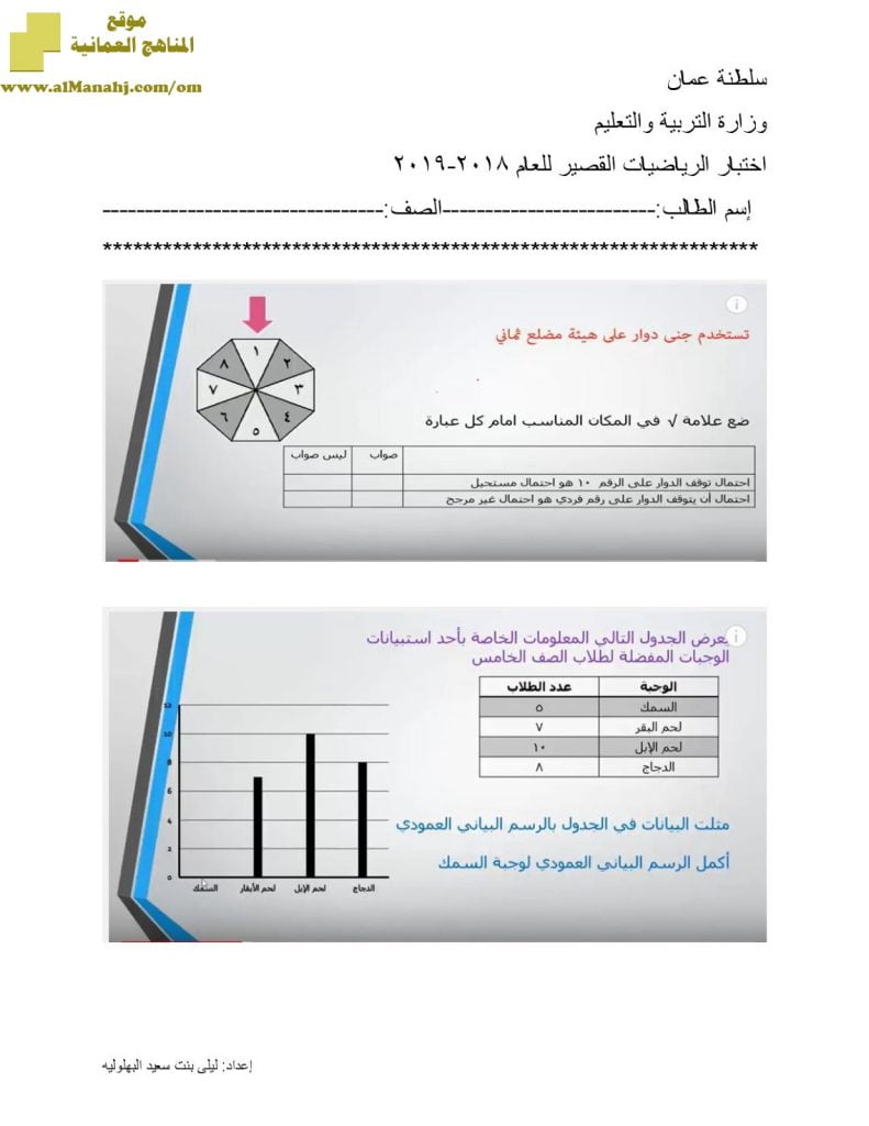 اختبار قصير مع أفكار مهمة (رياضيات) الخامس