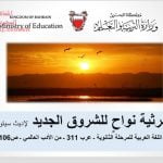 عرض بوربوينت لقصيدة مرثية نواح للشرق الجديد مقرر عرب 311