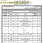 تحميل نموذج إجابة الأسئلة الرسمية للفصل الدراسي الثاني الدور الأول (فيزياء) الحادي عشر