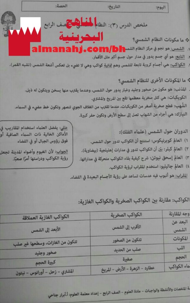 ملخص درس النظام الشمسي (المواد الاجتماعية) الرابع