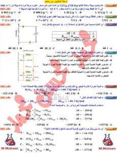 أسئلة امتحانات سابقة الطاقة والمتغيرات الكيميائية, (كيمياء) الثاني عشر المتقدم