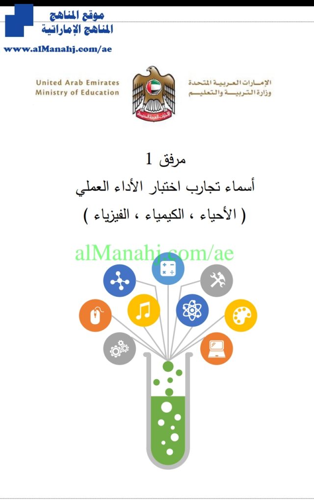 اسماء تجارب اختبار الاداء فيزياء احياء, (غير ذلك) الحلقة الثالثة