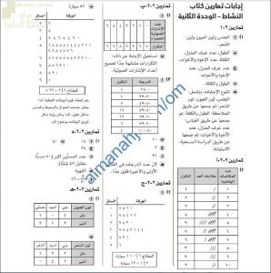مذكرة حل وإجابات أسئلة وتمارين كتاب النشاط في وحدة جمع البيانات وتمثيلها (رياضيات) العاشر