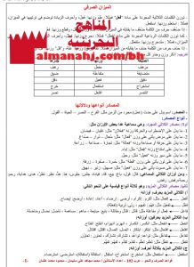 قواعد الصرف والنحو مقرر عرب 102