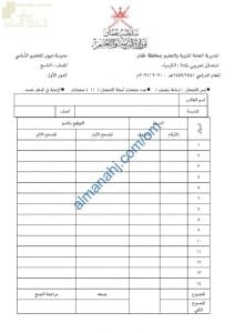 اختبار تجريبي للاختبار النهائي نموذج أول وفق منهج كامبردج (كيمياء) التاسع