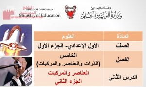 عرض بوربوينت لدرس العناصر والمركبات الجزء الثاني