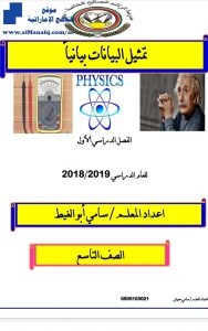 تمثيل البيانات بيانياً, (رياضيات) التاسع المتقدم