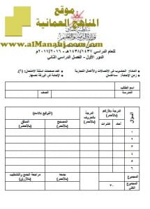 امتحان وإجابة الأسئلة الرسمية للفصل الدراسي الثاني الدور الأول (حاسوب) الحادي عشر