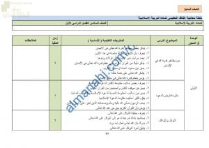 الدروس المحذوفة والمطلوبة وفق الخطة الدراسية الجديدة (تربية اسلامية) السابع