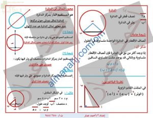 ملخص شرح وحدة الدوائر مع أمثلة اختبارية تدريبية (رياضيات) العاشر