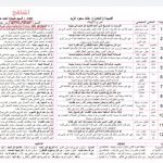 شرح وتحليل قصيدة (العامل)