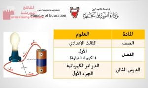 عرض بوربوينت لدرس الدوائر الكهربائية الجزء الأوّل