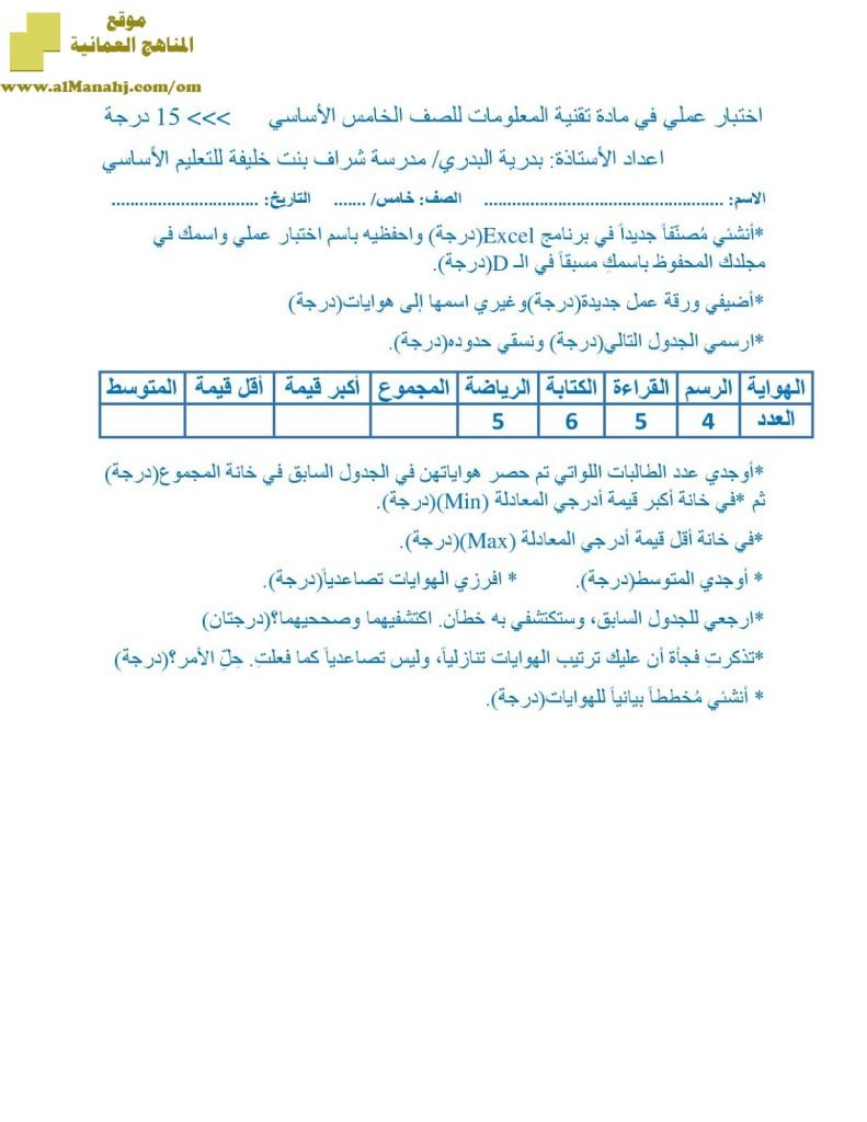 اختبار عملي في مادة تقنية المعلومات (حاسوب) الخامس