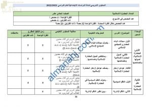 المحتوى التدريسي للمنهج (حضارة اسلامية) الحادي عشر
